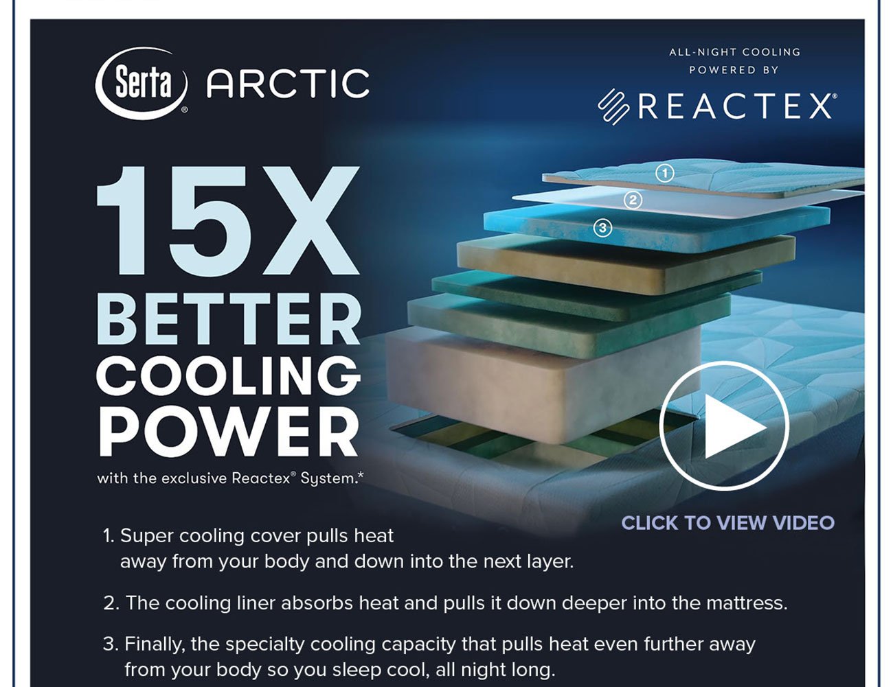 Serta-Arctic