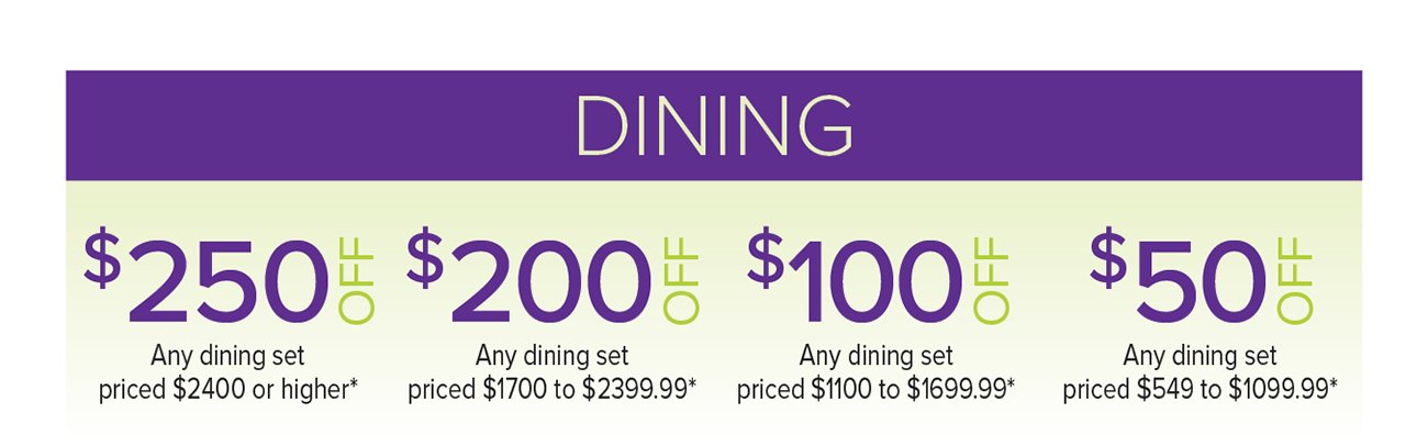 Dining_coupons