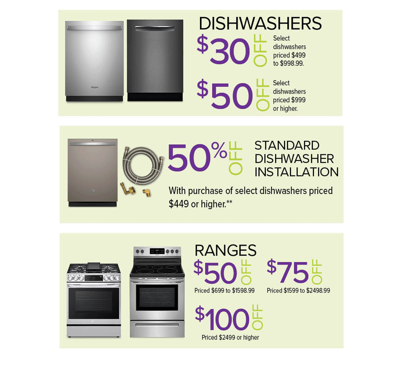 Dishwashers-Ranges-Coupons