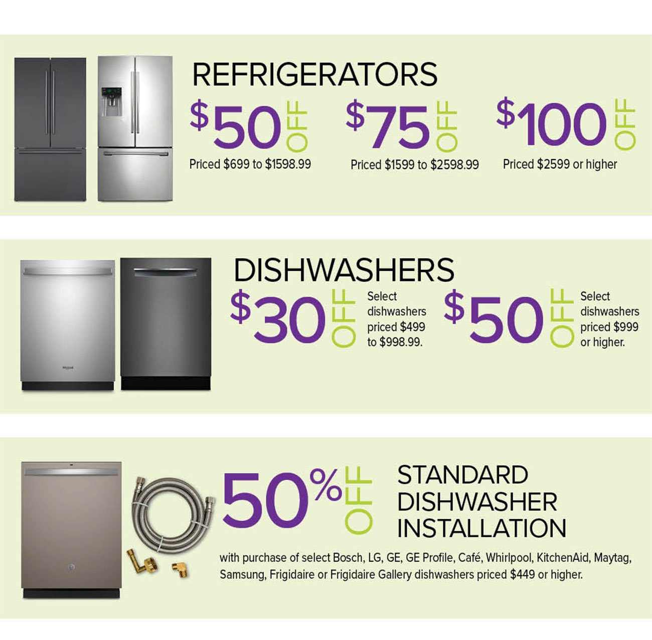 Refrigerator-Dishwasher-Coupons