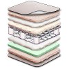 Stearns & Foster Baby Dynasty Sunrise 2-Stage Crib Mattress -3