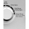 GTW485ASJWS GE 4.2 cu. ft. 13 Cycle Agitator Washer - White-5