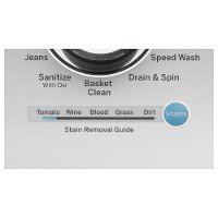 GTW680BSJWS GE Deep Fill Top Load Washer - 4.6 cu. ft. White-7