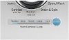GTW680BSJWS GE Top-load Washer - 4.6 cu. ft. White-7