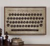 Antique Keyboard Framed Wall Art
