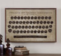Antique Keyboard Framed Wall Art