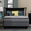 SET Beautyrest Luxury Firm Low Profile King Size Sleep Set - Black Desiree -6