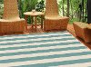 GCT1003 5x8 5 x 7 Medium Aqua Stripe Indoor-Outdoor Rug - Garden City-2