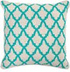 Turquoise Linen Throw Pillow