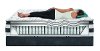 820683-3070 Serta iComfort Hybrid Pillow Top California King Mattress - Observer-3