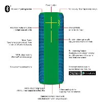 UE,BOOM2-SPKR,TEAL Ultimate Ears BOOM 2 Wireless Bluetooth Speaker - GreenMachine Edition-4