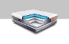 SET Split California King Mattress - TEMPUR-Contour Elite Breeze-2