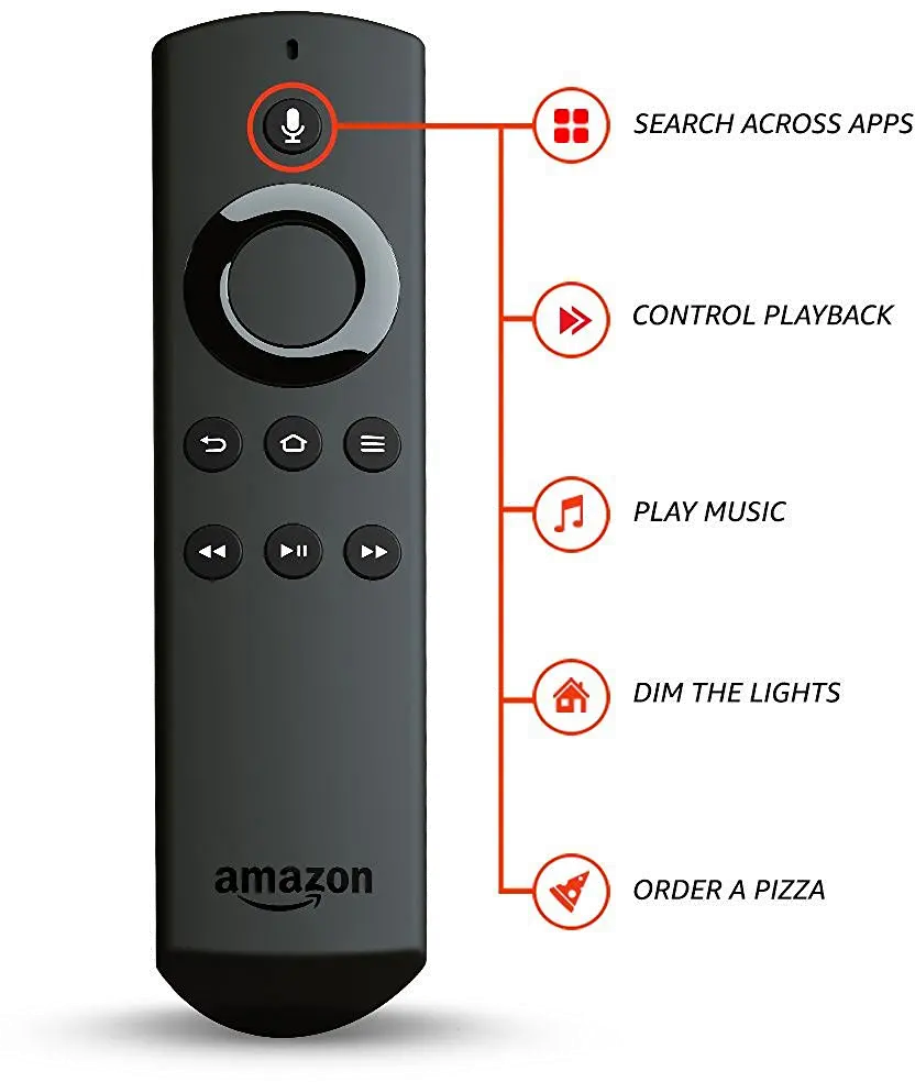 AMZ-TVSTICKA Amazon Fire TV Stick with Alexa Voice Remote - Streaming Media Player-2
