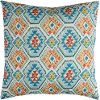 Blue and Orange Aztec Indoor-Outdoor Throw Pillow