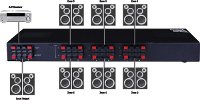 VANCO,SS6 Vanco SS6 Speaker Selector Box-3
