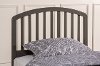 1924-340/HDBD3/3 Clearance Stone Casual Classic Twin Headboard - Carolina