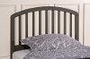 1924-490/HDBD4/6 Clearance Stone Casual Classic Full Headboard - Carolina