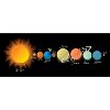 1171900 Solar System Planets