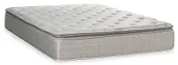 1525SWRCW-1020 Sleep Inc Pillow Top Twin-XL Mattress - Richmond