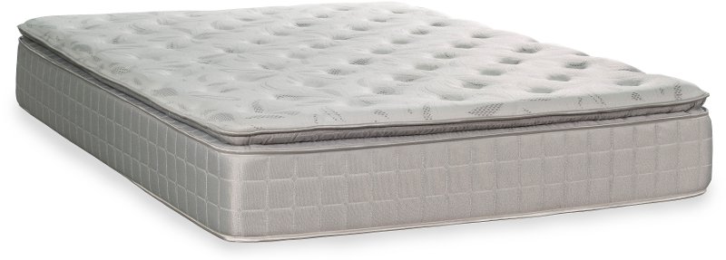 Sleep Inc Pillow Top Queen Size Mattress - Richmond | RC ...
