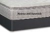GRANITE-6010 Sleep Inc Granite Standard Twin Box Spring-2