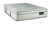 127346-3010 Serta Euro Top Twin Mattress - Mackay