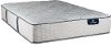 124242-3050 Clearance Serta Plush Queen Mattress - Mackay