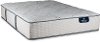 124242-3070 Cal-King Mattress - Serta Mackay Plush Perfect Sleeper