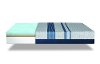 800478-3020 Serta i-Comfort Blue 500 XT Plush Twin-XL Mattress -2