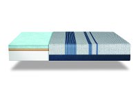 800478-3020 Serta i-Comfort Blue 500 XT Plush Twin-XL Mattress -2
