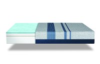 SET Serta i-Comfort Blue 300 XT Luxury Firm Split California King Mattress -2