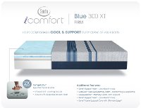 SET Serta i-Comfort Blue 300 XT Luxury Firm Split California King Mattress -3