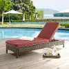KO70070WB-SG Bradenton Sangria and Wicker Patio Chaise Lounge
