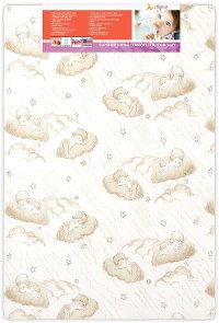 Spring Coil Portable Crib Mattress (3 Inch)