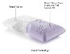 ZZQQSCMPASZL Malouf Shoulder Zoned Dough Queen Pillow -4