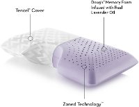 ZZQQSCMPASZL Malouf Shoulder Zoned Dough Queen Pillow -4