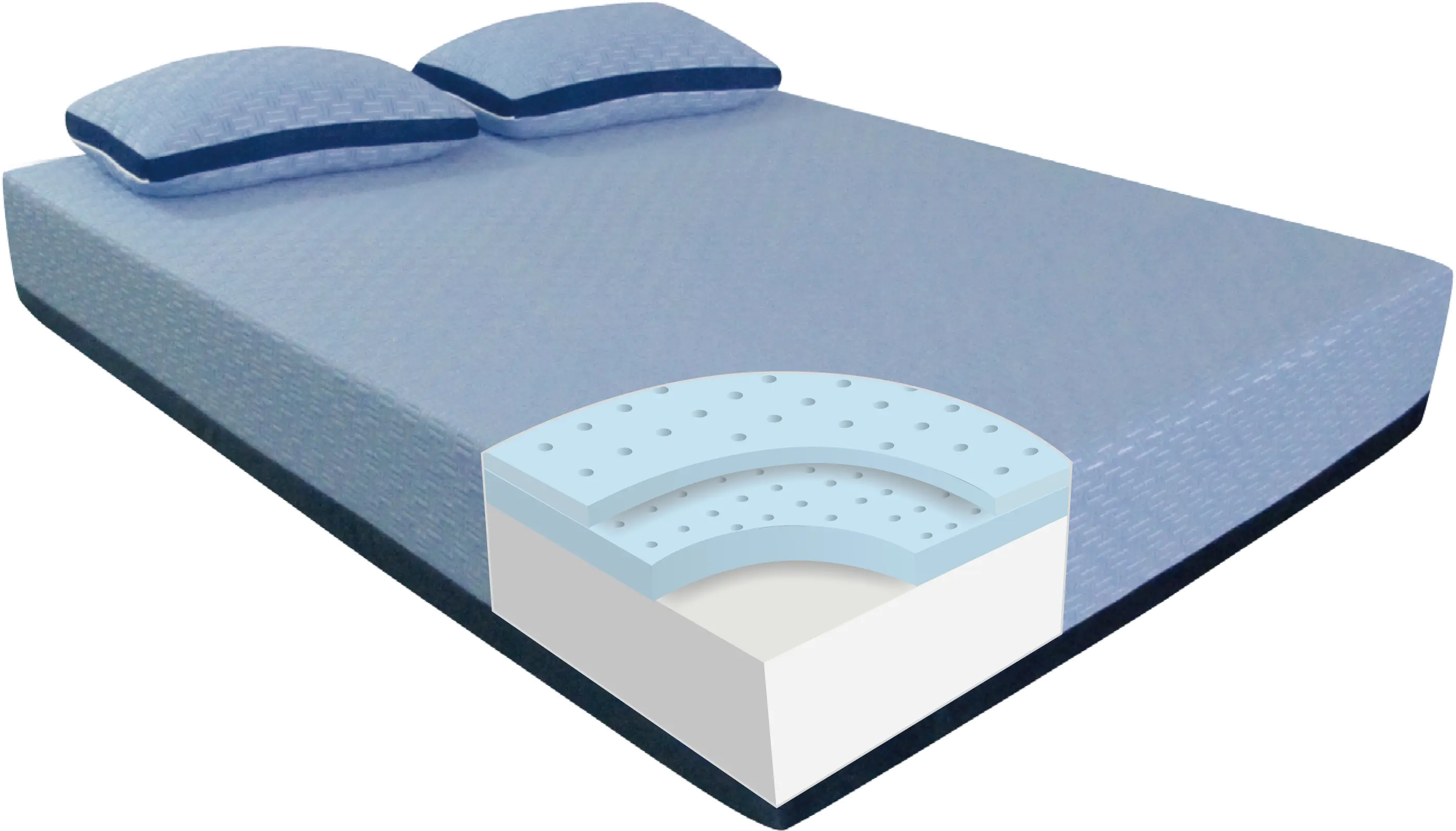 RCBB11MFQN Blue Burrito Visco Gel Memory Foam Queen Mattress-5