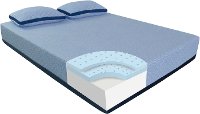 RCBB11MFQN Blue Burrito Visco Gel Memory Foam Queen Mattress-5