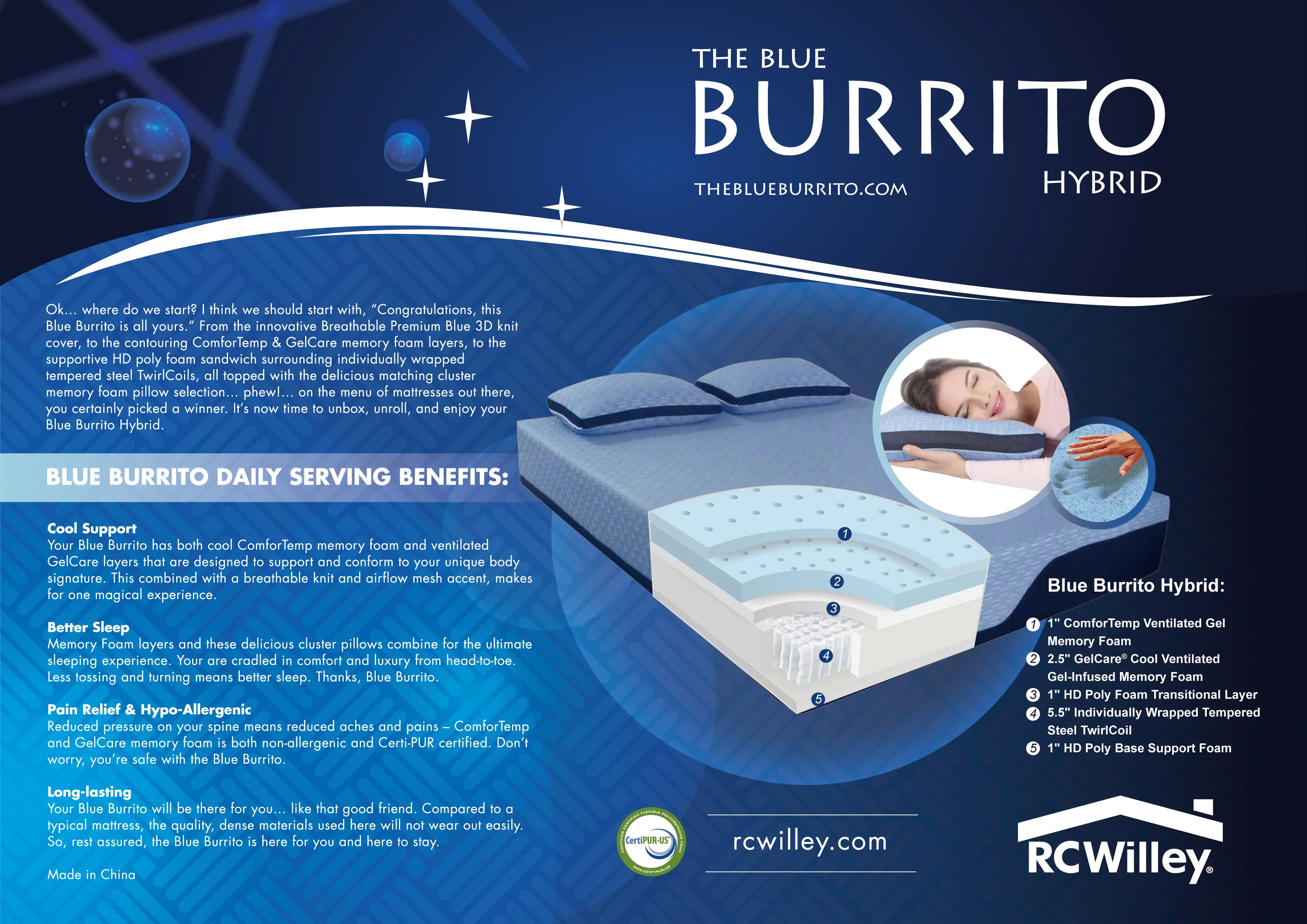 RCBB11HYFL Blue Burrito Hybrid Memory Foam Full Size Mattress-7