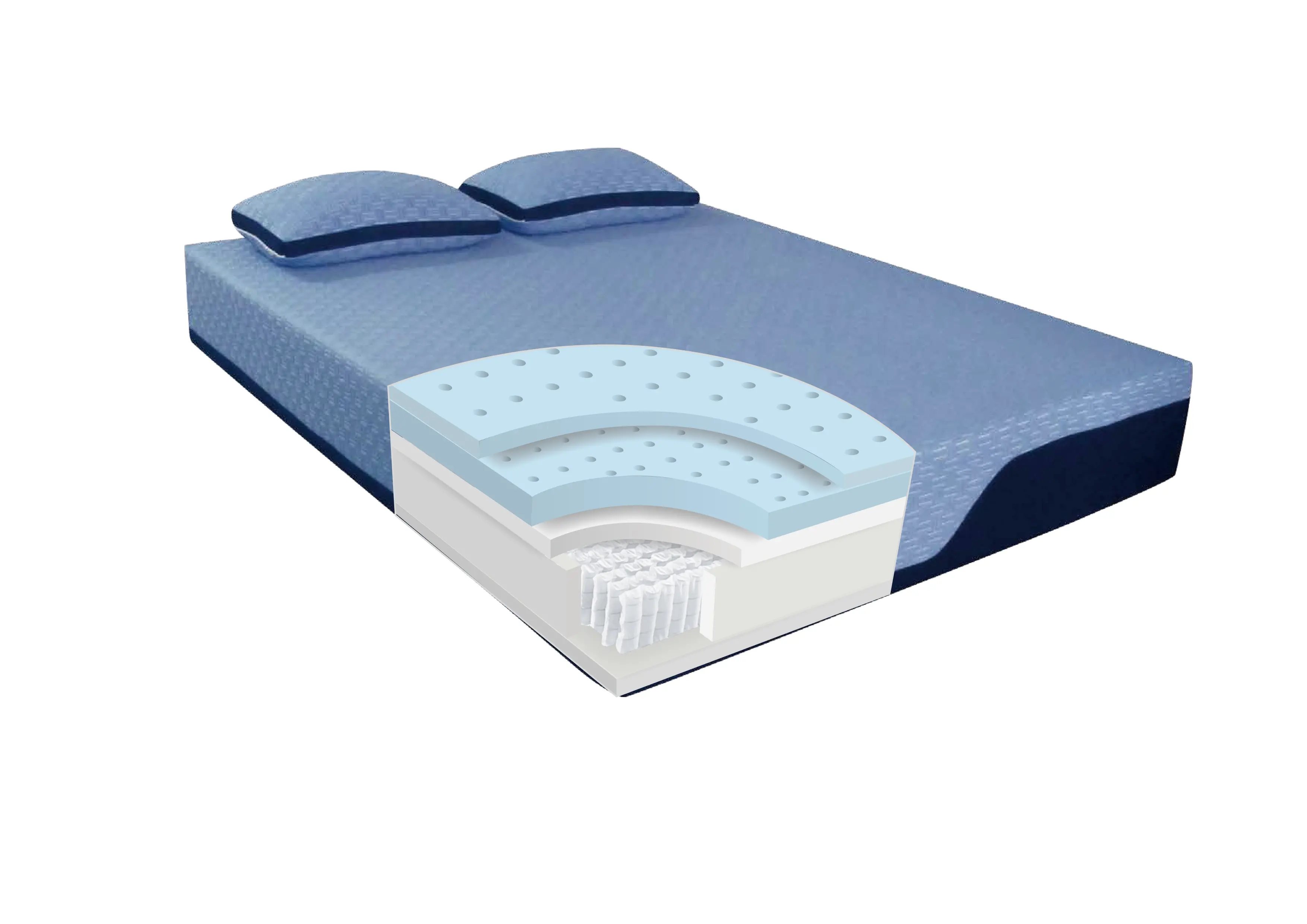 RCBB11HYQN Blue Burrito Hybrid Memory Foam Queen Mattress-3