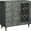 22501 Burnished Gray Display Cabinet with Fretwork Design