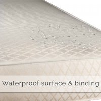 EM005-TQJ1 Sealy EverLite 2-Stage Lightweight Foam Crib and Toddler Mattress-3