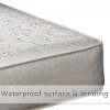 EM443-STS1 FlexCool 2-Stage Airy Crib and Toddler Bed Mattress - Sealy -3