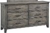 Clearance Rustic Casual Gray Youth Dresser - Nelson