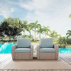 K070136WH-MI 2 Piece Outdoor Wicker Chair Set - St Augustine-8