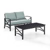 KO60010BZ-MI 2 Piece Mist Gray Outdoor Patio Seating Set - Kaplan