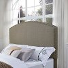 CF90008-501SH Classic Gray Upholstered Full-Queen Headboard - Cassie