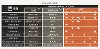 SPC180 Traeger Grill Realtree Big Game Rub-6