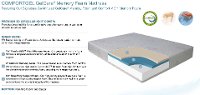 TXL-2PC-CG10-GEL Comfort Gel Gelcare Memory Foam Split King Mattress-2