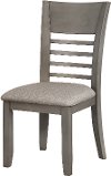 Gray Upholstered Dining Chair - Greyson